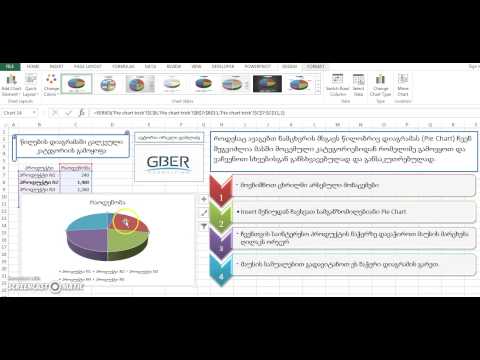 Outline an element in Pie Chart - წილობრივ დიაგრამაზე ცალკეული ელემენტის გამოყოფა